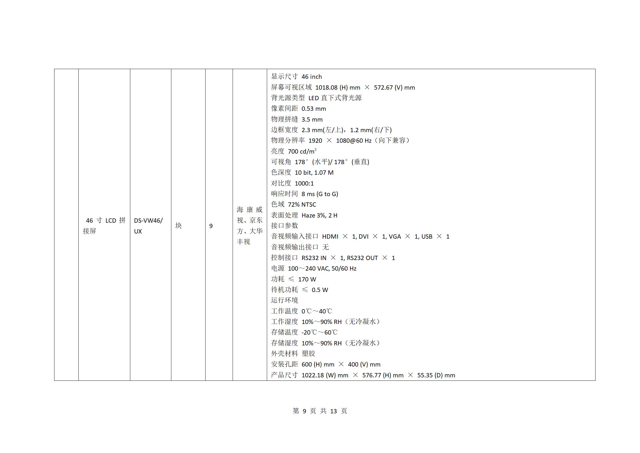 校園監(jiān)控二期建設(shè)項(xiàng)目二次招標(biāo)公告_09.jpg