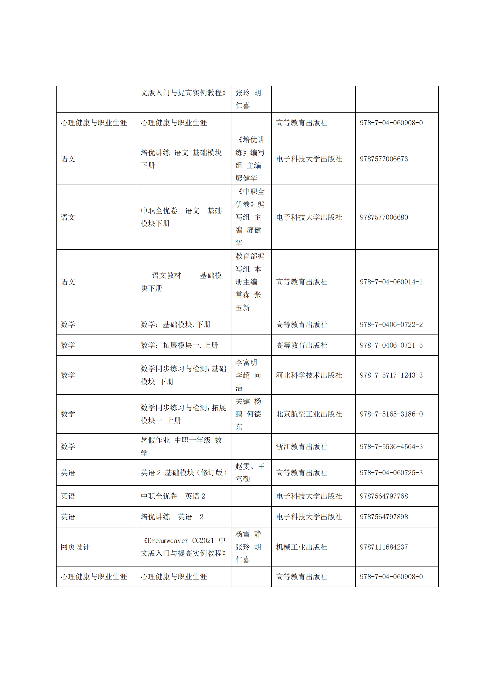 惠州理工學(xué)校2025年教材采購(gòu)招標(biāo)公告_23.png