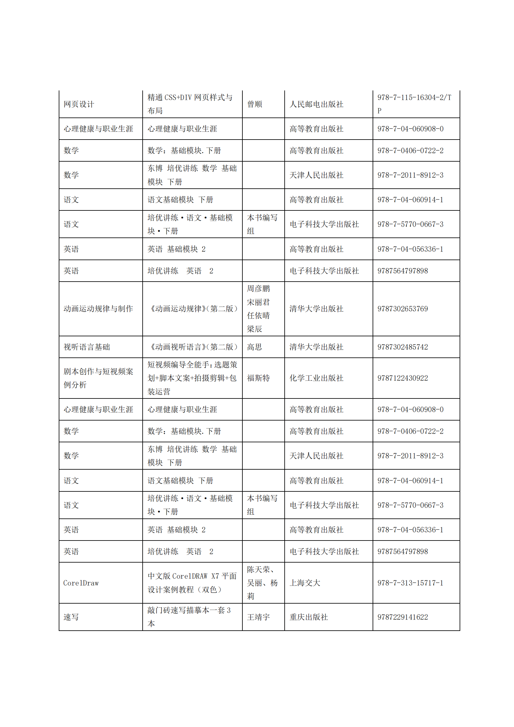 惠州理工學(xué)校2025年教材采購(gòu)招標(biāo)公告_12.png